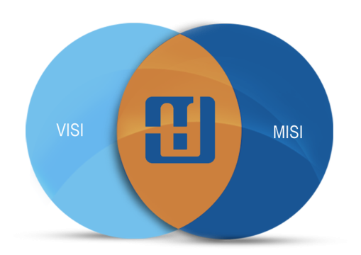 Tentang Kami-Staging Server JSteel Indonesia 